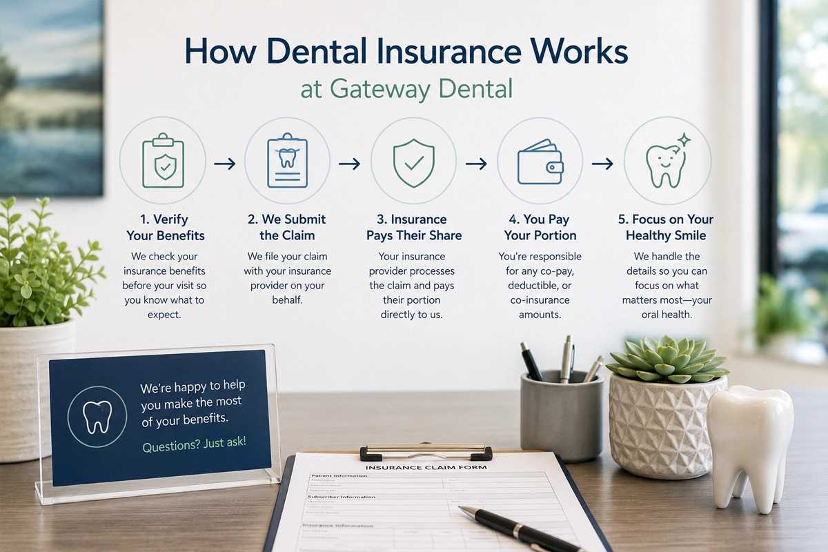 Dental insurance and appointment paperwork on a clean modern desk